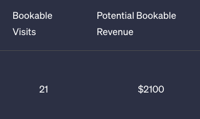 Penciled displays remaining authorization status in the patients table.