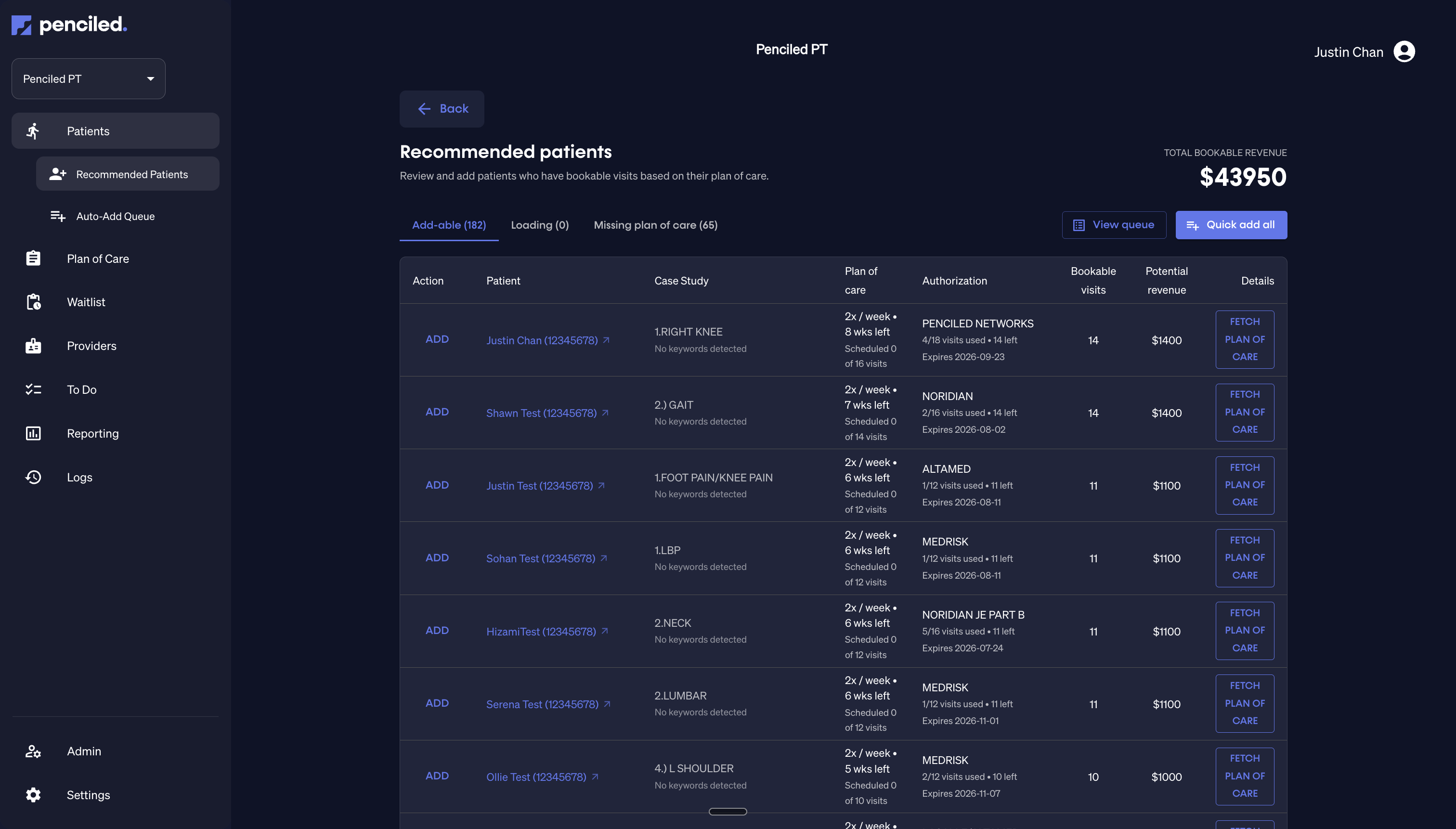 Penciled recommended-patients dashboard showing bookable visits, plan-of-care status, authorization windows, and potential revenue