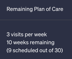 Remaining care plan is calculated by Penciled.